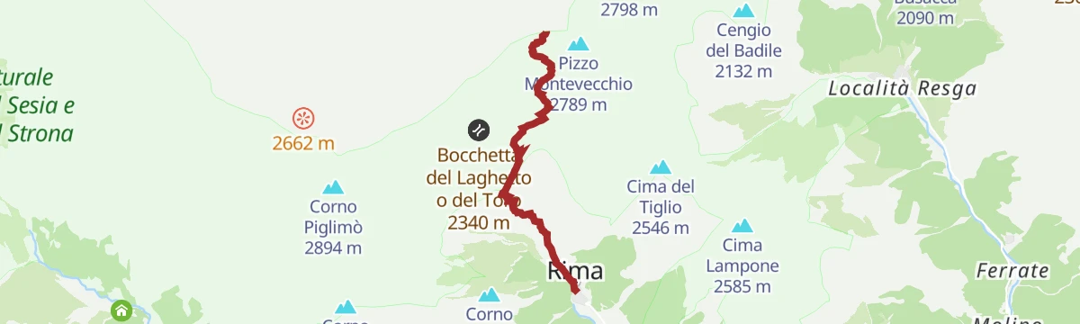 Route map: RIMA